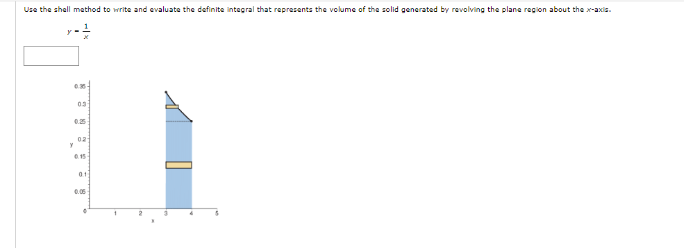 Use the shell method to write and evaluate the definite integral that represents the volume of the solid generated by revolving the plane region about the x-axis.
y =
0.35
0.3
0.25
0.2
0.15
0.1
0.05
1
