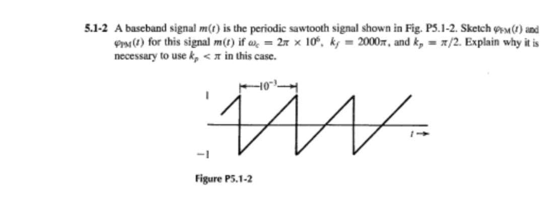 5.1-2 A baseband signal m(t) is the periodic sawtooth signal shown in Fig. P5.1-2. Sketch oyM() and
Prsa() for this signal m(t) if a, = 27 x 10, ks = 20007, and k, = x/2. Explain why it is
necessary to use kp < r in this case.
-1
Figure P5.1-2
