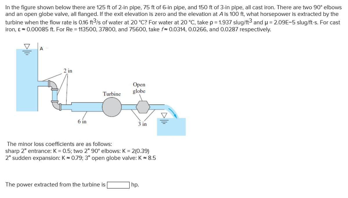 In the figure shown below there are 125 ft of 2-in pipe, 75 ft of 6-in pipe, and 150 ft of 3-in pipe, all cast iron. There are two 90° elbows
and an open globe valve, all flanged. If the exit elevation is zero and the elevation at A is 100 ft, what horsepower is extracted by the
turbine when the flow rate is 0.16 ft3/s of water at 20 °C? For water at 20 °C, take p = 1.937 slug/ft3 and µ = 2.09E-5 slug/ft-s. For cast
iron, ɛ = 0.00085 ft. For Re = 113500, 37800, and 75600, take f 0.0314, 0.0266, and 0.0287 respectively.
2 in
Оpen
globe
Turbine
6 in
3 in
The minor loss coefficients are as follows:
sharp 2" entrance: K = 0.5; two 2" 90° elbows: K = 2(0.39)
2" sudden expansion: K = 0.79; 3" open globe valve: K = 8.5
The power extracted from the turbine is
hp.
