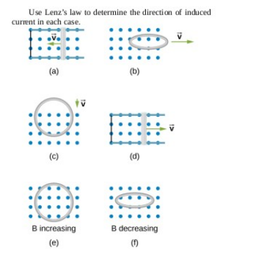 Use Lenz's law to determine the direction of induced
current in each case.
(a)
(b)
(c)
(d)
B increasing
B decreasing
(e)
()
