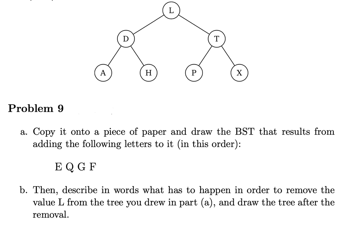 A
H
P
X
Problem 9
a. Copy it onto a piece of paper and draw the BST that results from
adding the following letters to it (in this order):
E QG F
b. Then, describe in words what has to happen in order to remove the
value L from the tree you drew in part (a), and draw the tree after the
removal.
