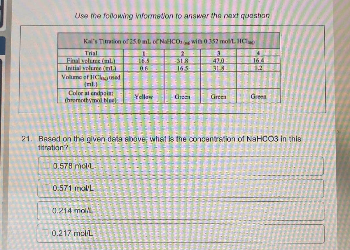 Use the following information to answer the next question
Kai's Titration of 25.0 mL of NaHCO3 (a) with 0.352 mol/L HCl(aq)
Trial
1
2
3
4
Final volume (mL)
16.5
31.8
47.0
16.4
Initial volume (mL)
0.6
16.5
31.8
1.2
Volume of HCl) used
(mL)
Color at endpoint
Yellow
Green
Green
Green
(bromothymol blue)
21. Based on the given data above, what is the concentration of NaHCO3 in this
titration?
0.578 mol/L-
0.571 mol/L
0.214 mol/L
0.217.mol/L