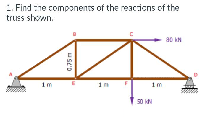 1. Find the components of the reactions of the
truss shown.
1m
0.75 m
B
E
1m
F
C
1m
50 kN
80 KN