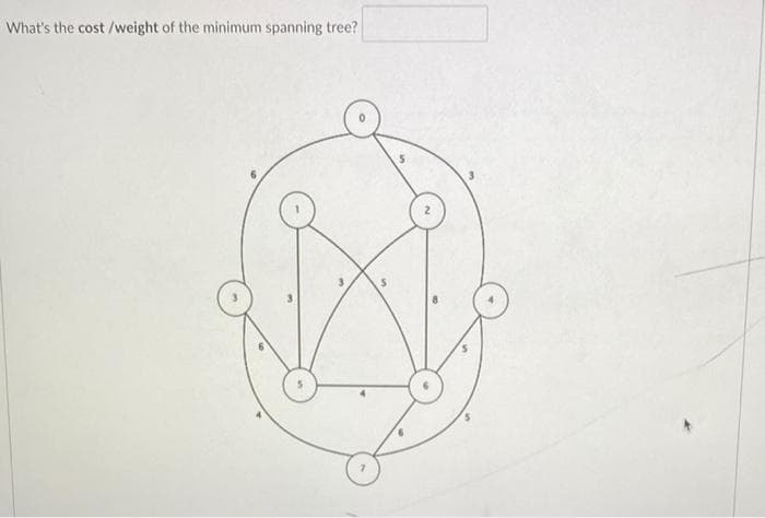 What's the cost /weight of the minimum spanning tree?
