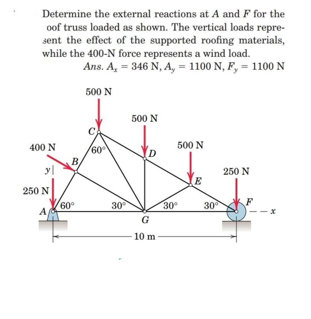 Determine the external reactions at A and F for the
oof truss loaded as shown. The vertical loads repre-
sent the effect of the supported roofing materials,
while the 400-N force represents a wind load.
Ans. A, = 346 N, A, = 1100 N, F, = 1100 N
y
500 N
500 N
400 N
500 N
B
y|
250 N
E
250 N
60°
A
30°
30°
30°
F
- - x
G
10 m
