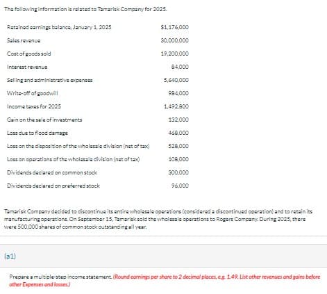 The following information is related to Tamarisk Company for 2025.
Retained earnings balance, January 1, 2025
Sales revenue
Cost of goods sold
Interest revenue
Selling and administrative expenses
Write-off of goodwill
Income taxes for 2025
Gain on the sale of investments
Loss due to flood damage
Loss on the disposition of the wholesale division (net of tax)
Loss on operations of the wholesale division (net of tax)
Dividends declared on common stock
Dividends declared on preferred stock
$1,176,000
30,000,000
19,200,000
84,000
5,640,000
984,000
1,492,800
(a1)
132,000
468,000
528,000
108,000
300,000
96,000
Tamarisk Company decided to discontinue its entire wholesale operations (considered a discontinued operation) and to retain its
manufacturing operations. On September 15, Tamarisk sold the wholesale operations to Rogers Company. During 2025, there
were 500,000 shares of common stock outstanding all year.
Prepare a multiple-step income statement. (Round earnings per share to 2 decimal places, e.g. 1.49. List other revenues and gains before
other Expenses and losses.)