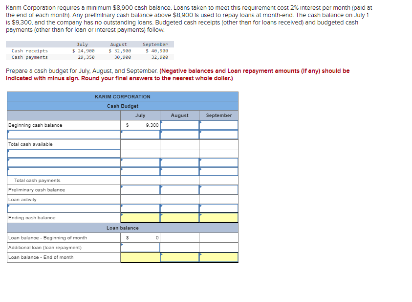 Karim Corporation requires a minimum $8,900 cash balance. Loans taken to meet this requirement cost 2% Interest per month (paid at
the end of each month). Any preliminary cash balance above $8,900 is used to repay loans at month-end. The cash balance on July 1
Is $9,300, and the company has no outstanding loans. Budgeted cash receipts (other than for loans received) and budgeted cash
payments (other than for loan or Interest payments) follow.
Cash receipts
Cash payments
Beginning cash balance
Total cash available
Prepare a cash budget for July, August, and September. (Negative balances and Loan repayment amounts (If any) should be
Indicated with minus sign. Round your final answers to the nearest whole dollar.)
Total cash payments
Preliminary cash balance
Loan activity
July
$ 24,900
29,350
Ending cash balance
August
$ 32,900
30,900
Loan balance - Beginning of month
Additional loan (loan repayment)
Loan balance - End of month
September
$ 40,900
32,900
KARIM CORPORATION
Cash Budget
$
July
Loan balance
$
9,300
0
August
September