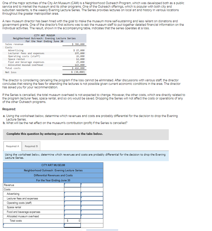 One of the major activities of the City Art Museum (CAM) is a Neighborhood Outreach Program, which was developed both as a public
service and to market the museum and Its other programs. One of the Outreach offerings, which is popular with both city and
suburban residents, is the weekly Evening Lecture Series. The Series provides lectures on local art and history in various locations
throughout the greater metropolitan area.
A new museum director has been hired with the goal to make the museum more self-sustaining and less reliant on donations and
government grants. One of the director's first actions was to ask the museum staff to put together detailed financial Information on the
Individual activities. The result, shown in the accompanying table, indicates that the series operates at a loss.
CITY ART MUSEUM
Neighborhood Outreach: Evening Lecture Series
For the Year Ending June 30
Sales revenue
Costs
Advertising
Lecturer fees and expenses
Operating costs (staff)
Space rental
Food and bevarage expenses
Allocated museum overhead
Total costs
Net loss
The director is considering canceling the program of the loss cannot be eliminated. After discussions with various staff, the director
concludes that raising the fees for attending the lectures is not possible given current economic conditions in the area. The director
has asked you for your recommendation.
$ 386,000
If the Series is cancelled, the total museum overhead is not expected to change. However, the other costs, which are directly related to
the program (lecturer fees, space rental, and so on) would be saved. Dropping the Series will not affect the costs or operations of any
of the other Outreach programs.
$ 15,000
195,000
26,000
12,000
25,000
143,000
$ 416,000
$ (30,000)
Required:
a. Using the worksheet below, determine which revenues and costs are probably differential for the decision to drop the Evening
Lecture Series.
b. What will be the net effect on the museum's contribution (profit) If the Series is cancelled?
Complete this question by entering your answers in the tabs below.
Revenue
Costs
Required A Required B
Using the worksheet below, determine which revenues and costs are probably differential for the decision to drop the Evening
Lecture Series.
Advertising
Lecturer fees and expenses
Operating costs (staff)
Space rental
Food and beverage expenses
Allocated museum overhead
Total costs
CITY ART MUSEUM
Neighborhood Outreach: Evening Lecture Series
Differential Revenues and Costs
For the Year Ending June 30
S
0