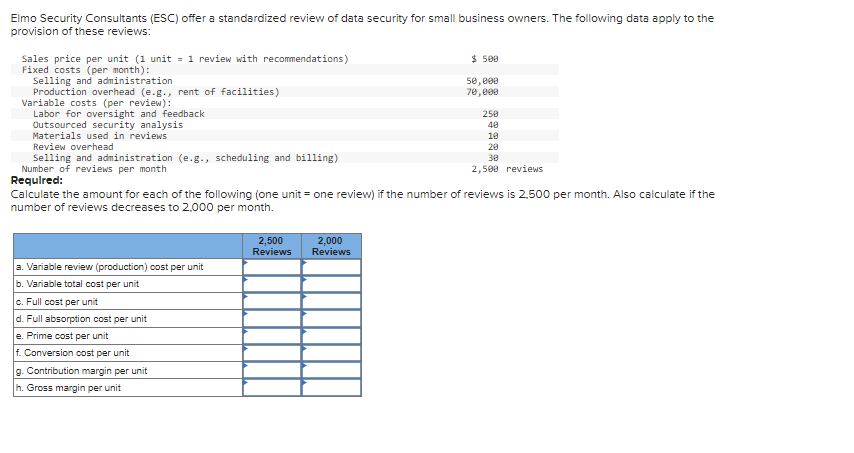 Elmo Security Consultants (ESC) offer a standardized review of data security for small business owners. The following data apply to the
provision of these reviews:
Sales price per unit (1 unit = 1 review with recommendations)
Fixed costs (per month):
Selling and administration
Production overhead (e.g., rent of facilities)
Variable costs (per review):
Labor for oversight and feedback
Outsourced security analysis
Materials used in reviews
Review overhead
Selling and administration (e.g., scheduling and billing)
Number of reviews per month
Required:
a. Variable review (production) cost per unit
b. Variable total cost per unit
c. Full cost per unit
d. Full absorption cost per unit
e. Prime cost per unit
f. Conversion cost per unit
Calculate the amount for each of the following (one unit = one review) if the number of reviews is 2,500 per month. Also calculate if the
number of reviews decreases to 2,000 per month.
g. Contribution margin per unit
h. Gross margin per unit
2,500
Reviews
$ 500
2,000
Reviews
50,000
70,000
250
48
10
28
30
2,500 reviews