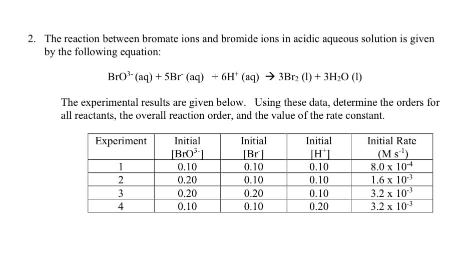 2. The reaction between bromate ions and bromide ions in acidic aqueous solution is given
by the following equation:
Bro³-
(aq) +5Br (aq) + 6H+ (aq) → 3Br2 (1) + 3H2O (1)
The experimental results are given below. Using these data, determine the orders for
all reactants, the overall reaction order, and the value of the rate constant.
Experiment
Initial
Initial
Initial
Initial Rate
[Bro³]
[Br]
[H]
(Ms¹)
1
0.10
0.10
0.10
8.0 x 10-4
234
2
0.20
0.10
0.10
1.6 x 10-3
3
0.20
0.20
0.10
3.2 x 10-3
4
0.10
0.10
0.20
3.2 x 10-3