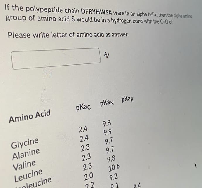 If the polypeptide chain DFRYHWSA were in an alpha helix, then the alpha amino
group of amino acid S would be in a hydrogen bond with the C=O of
Please write letter of amino acid as answer.
Amino Acid
pKac pKan pKar
2.4
9.8
Glycine
Alanine
2.4
9.9
2.3 9.7
9.7
Valine
2.3
Leucine
9.8
2.3
Luoleucine
10.6
2.0
2.2
9.2
91
84
