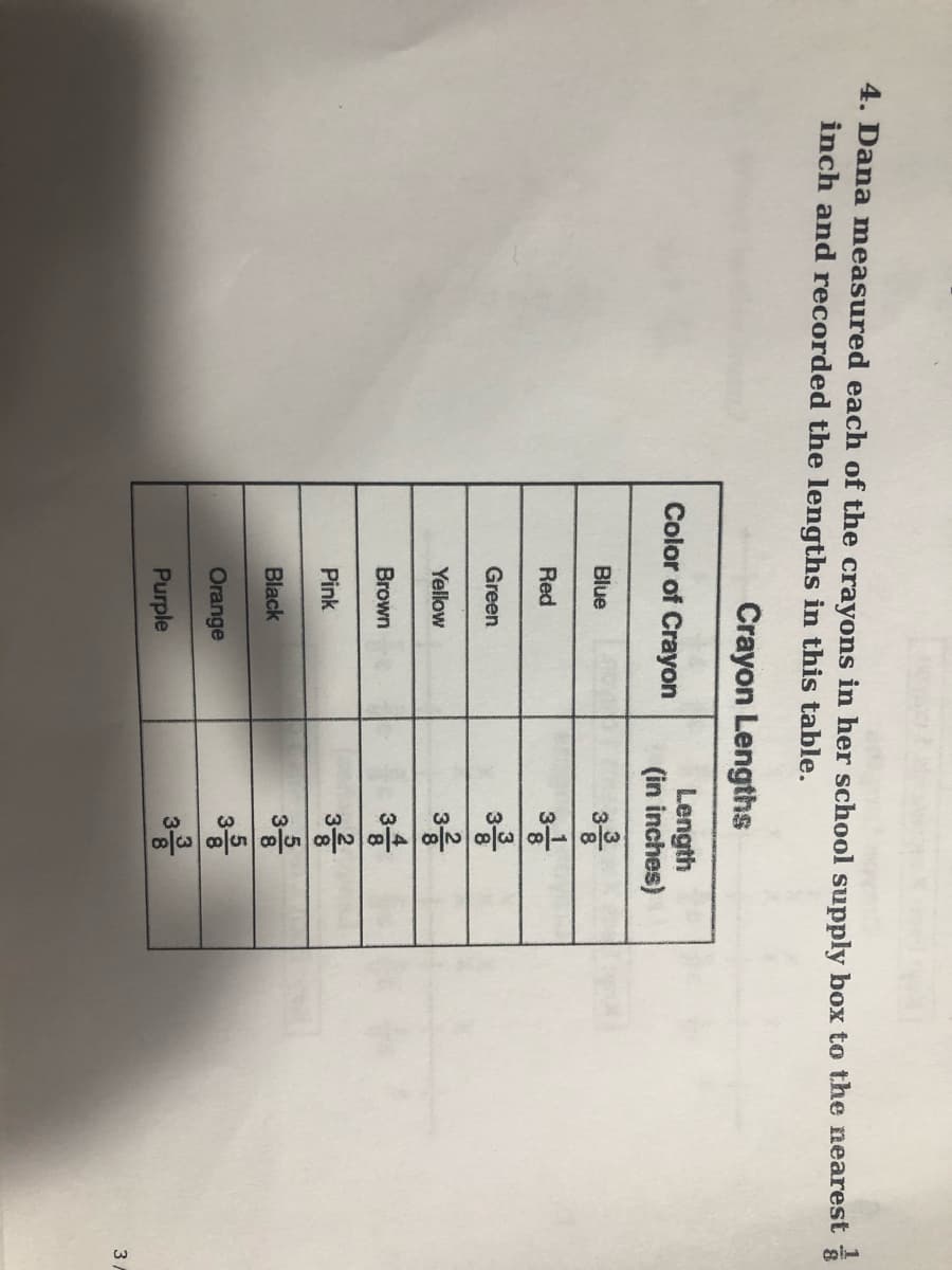 4. Dana measured each of the crayons in her school supply box to the nearest
inch and recorded the lengths in this table.
Crayon Lengths
Length
(in inches)
Color of Crayon
Blue
Red
Green
Yellow
Brown
Pink
Black
Orange
Purple
3
