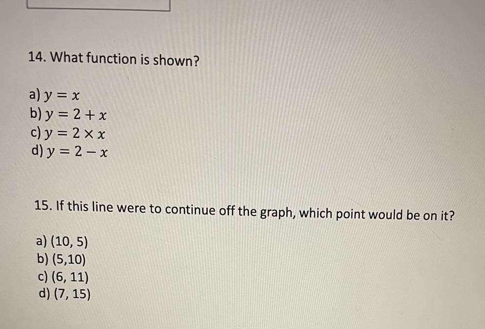 14. What function is shown?
a) y = x
b) y = 2 + x
c) y = 2 × x
d) y = 2 – x
15. If this line were to continue off the graph, which point would be on it?
a) (10, 5)
b) (5,10)
c) (6, 11)
d) (7, 15)
