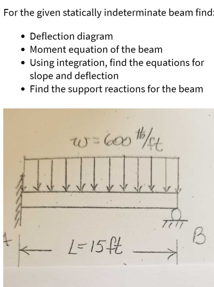 For the given statically indeterminate beam find:
• Deflection diagram
• Moment equation of the beam
• Using integration, find the equations for
slope and deflection
• Find the support reactions for the beam
w=600 t/
B
L=15ft
