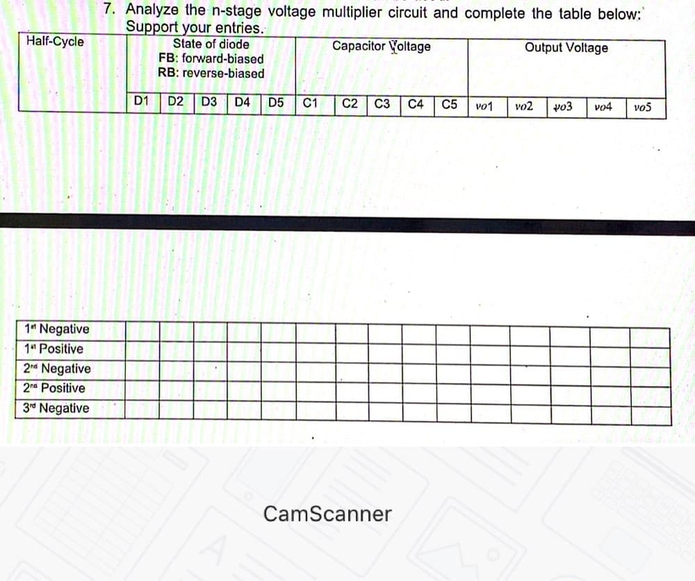 7. Analyze the n-stage voltage multiplier circuit and complete the table below:
Support your entries.
State of diode
FB: forward-biased
RB: reverse-biased
Half-Cycle
Capacitor Yoltage
Output Voltage
D1
D2
D3
D4
D5
C1
C2
C3
C4
C5
vo1
vo2
vo3
vo4
vo5
1" Negative
1" Positive
2nd Negative
2na Positive
3rd Negative
CamScanner
