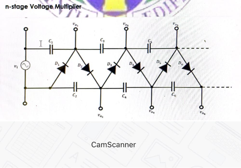 n-stage Voltage Multiplier
D.
C4
Vos
Vos
CamScanner
