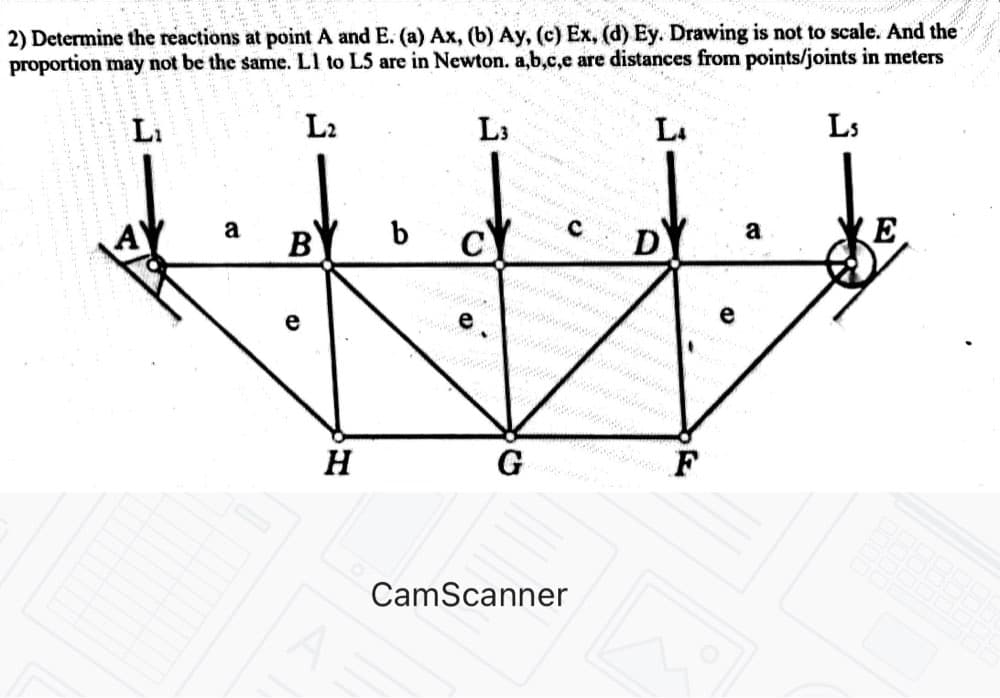 2) Determine the reactions at point A and E. (a) Ax, (b) Ay, (c) Ex, (d) Ey. Drawing is not to scale. And the
proportion may not be the same. L1 to L5 are in Newton. a,b,c,e are distances from points/joints in meters
Li
L2
L3
L.
Ls
b
DY
E
a
a
B
e
e
www
H
G
F
CamScanner
