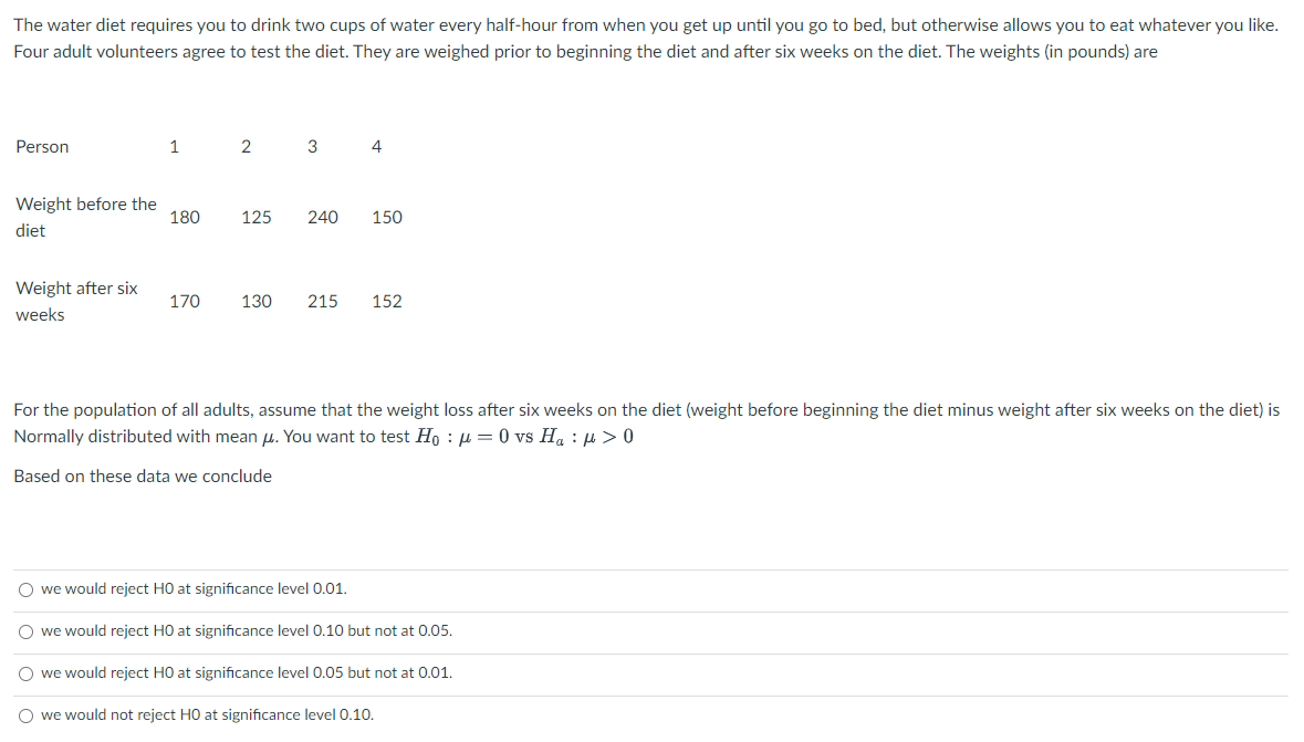 The water diet requires you to drink two cups of water every half-hour from when you get up until you go to bed, but otherwise allows you to eat whatever you like.
Four adult volunteers agree to test the diet. They are weighed prior to beginning the diet and after six weeks on the diet. The weights (in pounds) are
Person
2
3
4
Weight before the
180
125
240
150
diet
Weight after six
170
130
215
152
weeks
For the population of all adults, assume that the weight loss after six weeks on the diet (weight before beginning the diet minus weight after six weeks on the diet) is
Normally distributed with mean u. You want to test Ho : µ = 0 vs H. : µ > 0
Based on these data we conclude
O we would reject HO at significance level 0.01.
O we would reject HO at significance level 0.10 but not at 0.05.
O we would reject HO at significance level 0.05 but not at 0.01.
O we would not reject HO at significance level 0.10.

