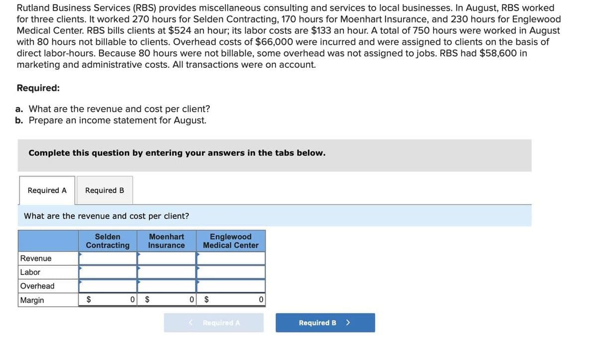 Rutland Business Services (RBS) provides miscellaneous consulting and services to local businesses. In August, RBS worked
for three clients. It worked 270 hours for Selden Contracting, 170 hours for Moenhart Insurance, and 230 hours for Englewood
Medical Center. RBS bills clients at $524 an hour; its labor costs are $133 an hour. A total of 750 hours were worked in August
with 80 hours not billable to clients. Overhead costs of $66,000 were incurred and were assigned to clients on the basis of
direct labor-hours. Because 80 hours were not billable, some overhead was not assigned to jobs. RBS had $58,600 in
marketing and administrative costs. All transactions were on account.
Required:
a. What are the revenue and cost per client?
b. Prepare an income statement for August.
Complete this question by entering your answers in the tabs below.
Required A Required B
What are the revenue and cost per client?
Revenue
Labor
Overhead
Margin
Selden
Contracting
$
Moenhart
Insurance
0 $
Englewood
Medical Center
0 $
<
Required A
0
Required B >