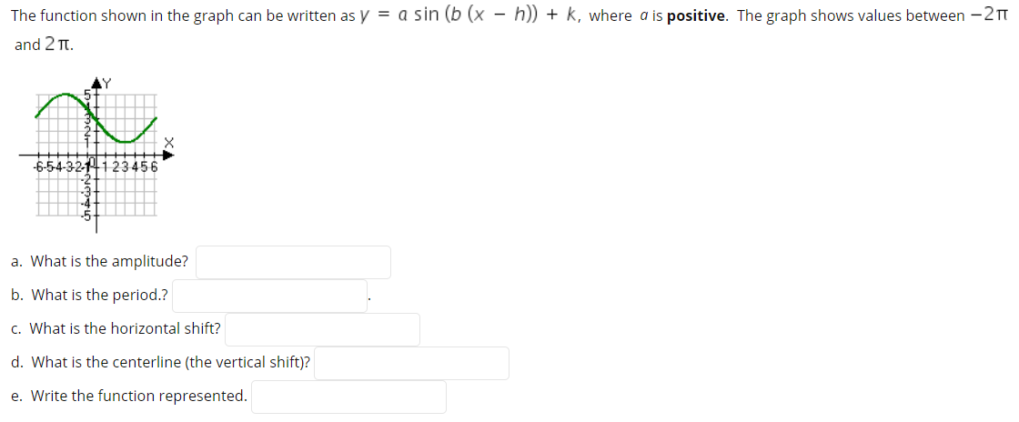 The function shown in the graph can be written as y = a sin (b (x - h)) + k, where a is positive. The graph shows values between -2m
and 2 T.
AY
-6-54-32141 23456
a. What is the amplitude?
b. What is the period.?
c. What is the horizontal shift?
d. What is the centerline (the vertical shift)?
e. Write the function represented.
