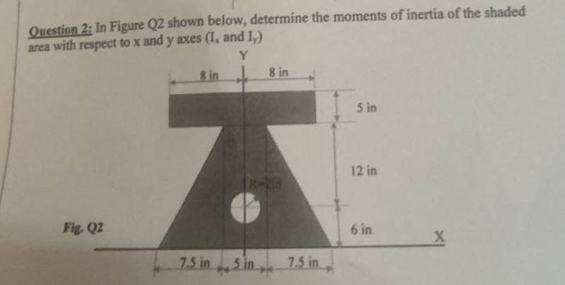 Question 2: In Figure Q2 shown below, determine the moments of inertia of the shaded
area with respect to x and y axes (I, and Iy)
Y
8 in
8 in
5 in
T
12 in
Fig. Q2
6 in
7.5 in
5 in
in...
7.5 in
X