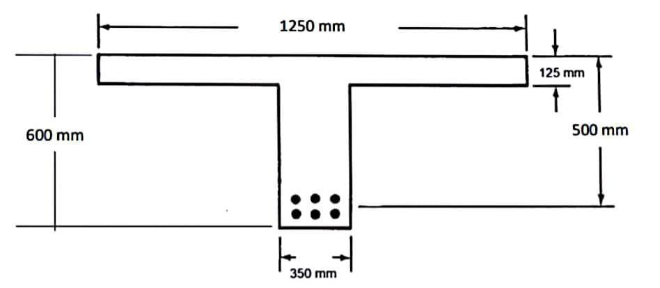 1250 mm
125 mm
500 mm
600 mm
350 mm
