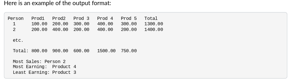 Here is an example of the output format:
Person Prod1 Prod2 Prod 3
1
100.00 200.00 300.00
200.00 400.00 200.00
2
etc.
Prod 4
Prod 5
400.00
300.00
400.00 200.00
Total: 800.00 900.00 600.00 1500.00 750.00
Most Sales: Person 2
Most Earning: Product 4
Least Earning: Product 3
Total
1300.00
1400.00