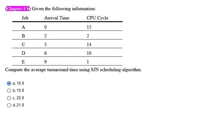 (Chapter 4 b) Given the following information:
Job
Arrival Time
CPU Cycle
A
15
В
2
2
3
14
D
6
10
E
9.
1
Compute the average turnaround time using SJN scheduling algorithm.
а. 18.8
b. 19.8
c. 20.8
d.21.8
