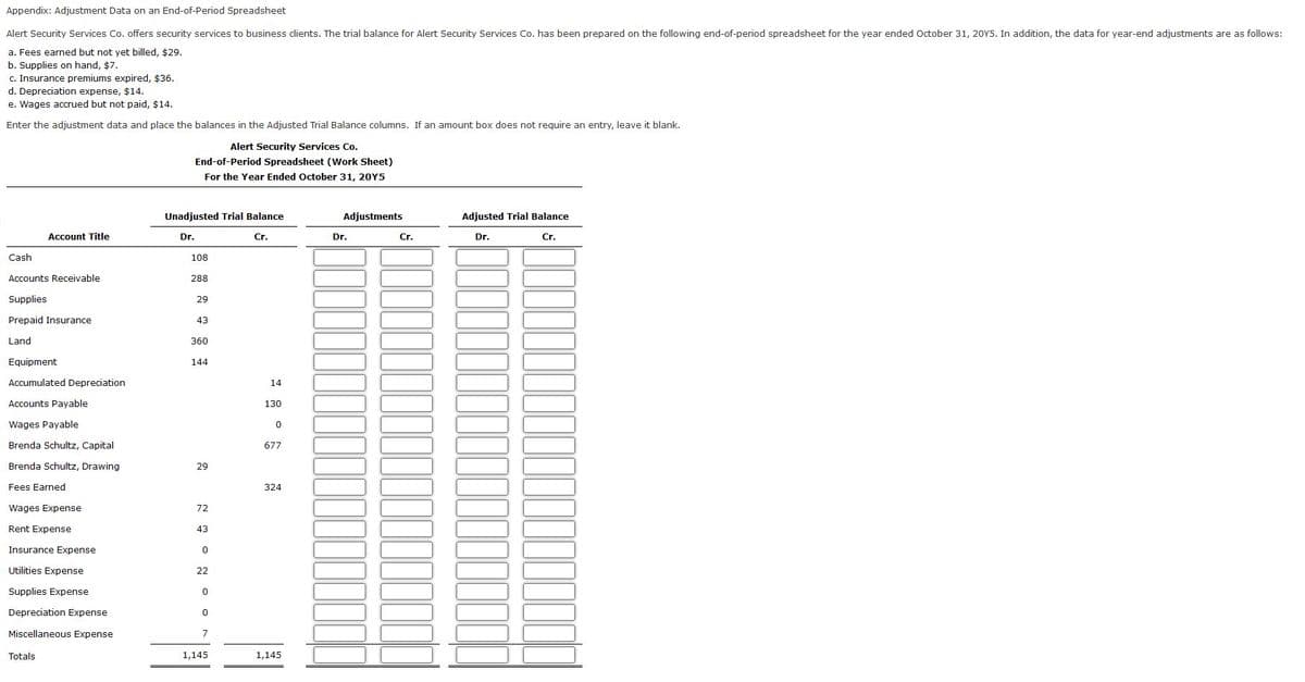 Appendix: Adjustment Data on an End-of-Period Spreadsheet
Alert Security Services Co. offers security services to business clients. The trial balance for Alert Security Services Co. has been prepared on the following end-of-period spreadsheet for the year ended October 31, 20Y5. In addition, the data for year-end adjustments are as follows:
a. Fees earned but not yet billed, $29.
b. Supplies on hand, $7.
c. Insurance premiums expired, $36.
d. Depreciation expense, $14.
e. Wages accrued but not paid, $14.
Enter the adjustment data and place the balances in the Adjusted Trial Balance columns. If an amount box does not require an entry, leave it blank.
Alert Security Services Co.
End-of-Period Spreadsheet (Work Sheet)
For the Year Ended October 31, 20Y5
Unadjusted Trial Balance
Adjustments
Adjusted Trial Balance
Account Title
Dr.
Cr.
Dr.
Cr.
Dr.
Cr.
Cash
108
Accounts Receivable
288
Supplies
29
Prepaid Insurance
43
Land
360
Equipment
144
Accumulated Depreciation
14
Accounts Payable
130
Wages Payable
Brenda Schultz, Capital
677
Brenda Schultz, Drawing
29
Fees Earned
324
Wages Expense
72
Rent Expense
43
Insurance Expense
Utilities Expense
22
Supplies Expense
Depreciation Expense
Miscellaneous Expense
Totals
1,145
1,145
