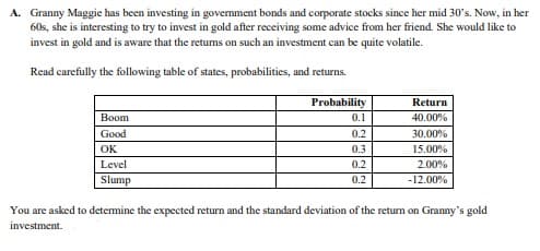 A. Granny Maggie has been investing in government bonds and corporate stocks since her mid 30's. Now, in her
60s, she is interesting to try to invest in gold after receiving some advice from her friend. She would like to
invest in gold and is aware that the returns on such an investment can be quite volatile.
Read carefully the following table of states, probabilities, and returns.
Probability
Return
Вoom
0.1
40.00%
Good
0.2
30.00%
OK
0.3
15.00%
Level
0.2
2.00%
Slump
0.2
-12.00%
You are asked to determine the expected return and the standard deviation of the return on Granny's gold
investment.
