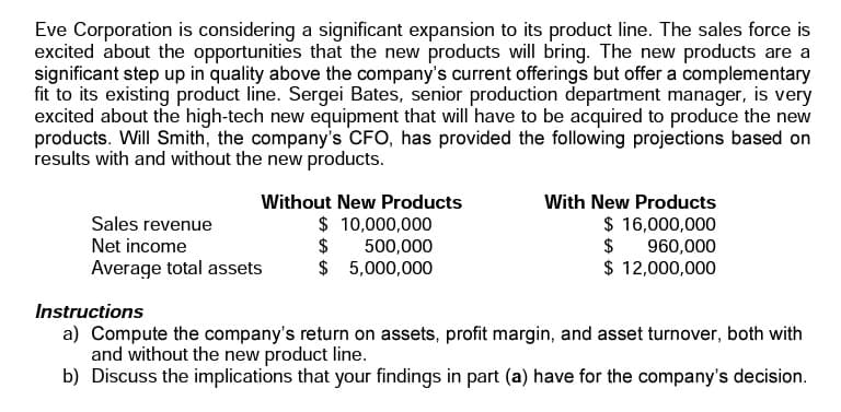 Eve Corporation is considering a significant expansion to its product line. The sales force is
excited about the opportunities that the new products will bring. The new products are a
significant step up in quality above the company's current offerings but offer a complementary
fit to its existing product line. Sergei Bates, senior production department manager, is very
excited about the high-tech new equipment that will have to be acquired to produce the new
products. Will Smith, the company's CFO, has provided the following projections based on
results with and without the new products.
Without New Products
With New Products
$ 10,000,000
$ 16,000,000
$
$ 12,000,000
Sales revenue
Net income
$
500,000
960,000
Average total assets
$ 5,000,000
Instructions
a) Compute the company's return on assets, profit margin, and asset turnover, both with
and without the new product line.
b) Discuss the implications that your findings in part (a) have for the company's decision.
