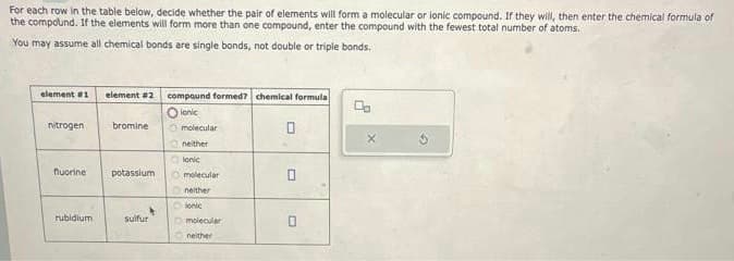 For each row in the table below, decide whether the pair of elements will form a molecular or lonic compound. If they will, then enter the chemical formula of
the compound. If the elements will form more than one compound, enter the compound with the fewest total number of atoms.
You may assume all chemical bonds are single bonds, not double or triple bonds.
element #1
nitrogen
fluorine
rubidium
element #2
bromine
potassium
sulfur
compound formed? chemical formula
Olonic
Omolecular
neither
Ⓒlonic
CO0000
molecular
neither
Ⓒonc
molecular
neither
0
0
0
Do
X