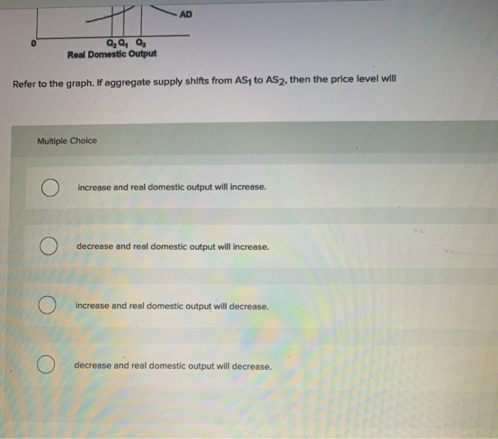 Q₂Q₁ Q₂
Real Domestic Output
Refer to the graph. If aggregate supply shifts from AS₁ to AS2, then the price level will
Multiple Choice
O
AD
O
increase and real domestic output will increase.
decrease and real domestic output will increase.
increase and real domestic output will decrease.
decrease and real domestic output will decrease.