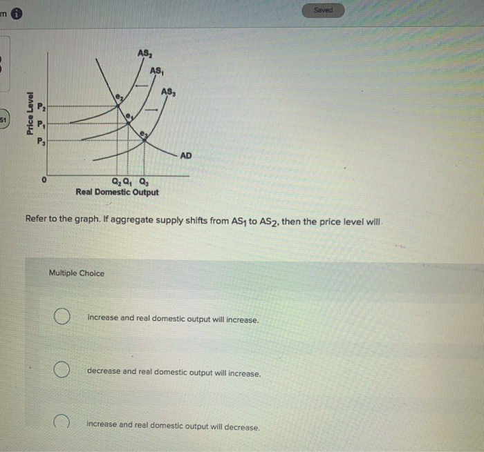 m
51
Price Level
222
0
AS₂
Multiple Choice
O
AS₁
Q₂ Q₁ Q₂
Real Domestic Output
AS,
AD
Refer to the graph. If aggregate supply shifts from AS₁ to AS2, then the price level will.
increase and real domestic output will increase.
decrease and real domestic output will increase.
Saved
increase and real domestic output will decrease.