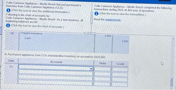 Colin Cameron Appliance-Myrtle Beach has just purchased a
franchise from Colin Cameron Appliance (CCA)
O (Click the icon to view the aditional information)
Following is the chart of accounts for
Colin Cameron Appliance-Myrtle Beach. As a new business, all
beginning balances are $0.
O (Click the icon to view the chart of accounts.)
Colin Cameron Appliance-Myrtle Beach completed the following
transactions during 2024, its first year of operations:
O (Click the icon to view the transactions.)
Read the requirements
(9)
Prepaid Insurance
3,000
Cash
3,000
h. Purchased appliances from CCA (merchandise inventory) on account for $420,000
Date
Accounts
Debit
Credit
(h)
