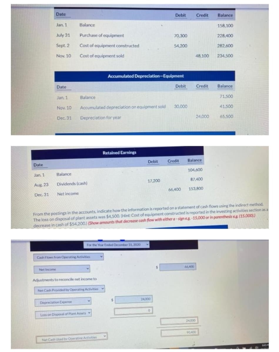 Date
Debit
Credit
Balance
Jan. 1
Balance
158,100
July 31
Purchase of equipment
70,300
228,400
Sept. 2
Cost of equipment constructed
54,200
282,600
Nov. 10
Cost of equipment sold
48,100
234,500
Accumulated Depreciation-Equipment
Date
Debit
Credit
Balance
Jan. 1
Balance
71,500
Nov. 10
Accumulated depreciation on equipment sold
30,000
41.500
Dec. 31
Depreciation for year
24,000
65,500
Retained Earnings
Debit
Credit
Balance
Date
104,600
Jan. 1
Balance
17,200
87,400
Aug 23
Dividends (cash)
66,400
153,800
Dec. 31
Net income
From the postings in the accounts, indicate how the information is reported on a statement of cash flows using the indirect method,
The loss on disposal of plant assets was $4,500. (Hint: Cost of equipment constructed is reported in the investing activities section as a
decrease in cash of $54,200) (Show amounts that decrease cash flow with either a- sign eg-15,000 or in parenthesis eg (15,000))
For the Year Ended December 31, 2020
Cash Flows from Operating Activities
66,400
Net Income
Adjustments to reconcile net income to
Net Cash Provided by Operating Activities
%24
24,000
Depreciation Expense
Loss on Disposal of Plant Assets v
24,000
90,400
Net Cash Used bv Ooeratine Activities
