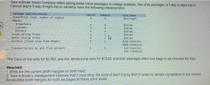 Take-a-Break Travel Company offers spring break travel packages to college students. Two of its packages, a 7-day. 6-night trip to
Cancun and a 5-day, 4-night trip to Jamalca, have the following characteristics
Package Specfications
Oceanfront roon; nunber of nights
Cancun
Janaica
Cost Data
4.
$57/night
Meals:
Breakfasts
$11/ea
Lunches
Dinners
Scuba diving trips
Water skiing trips
Airfare (round trip from Miami)
$16/ea
$26/ea
376/ea
$51/ea
$32e (Cancun),
$see (Janaica)
$24 (Cancun),
$44 (Janaica)
Transportation to and from airport
The Cancun trip sells for $1,760, and the Jamatco trip selis for $1,520, and both packages allow two bags to be checked for free.
Requlred:
1. What are the current profit margins on both trips?
2 Take-a-Break's management belleves that it must drop the price of each trip by $101 in order to remain competitive In the market.
Recalculate profit margins for both packages at these price levels.
