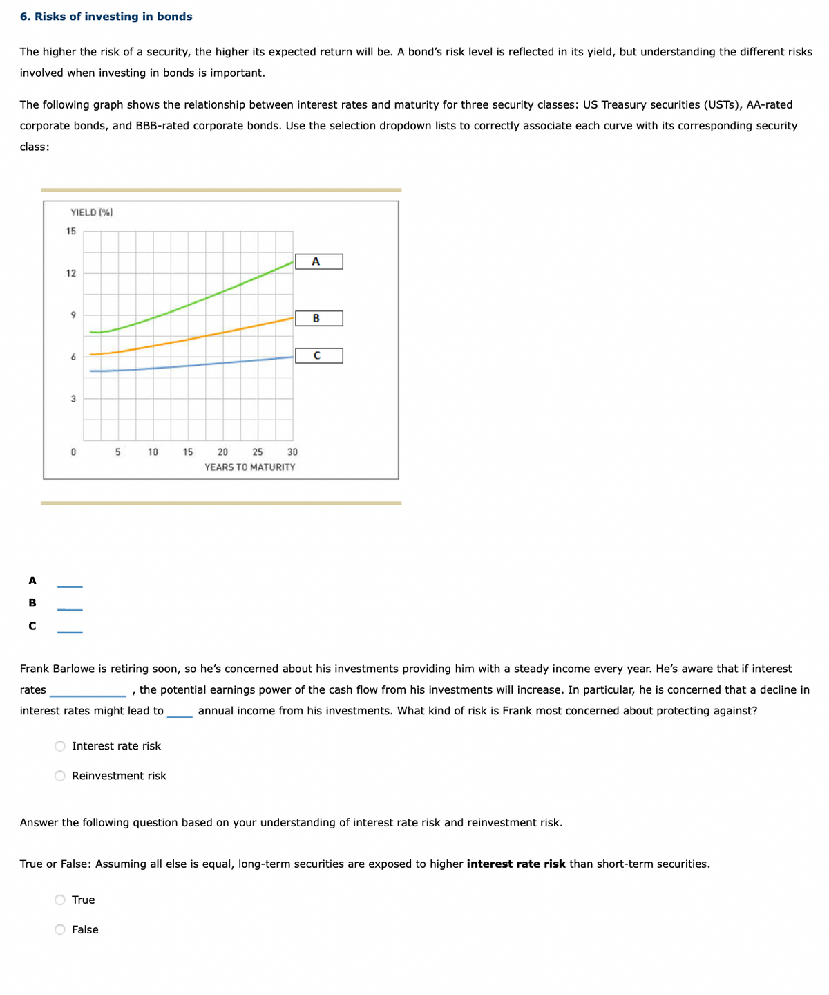 6. Risks of investing in bonds
The higher the risk of a security, the higher its expected return will be. A bond's risk level is reflected in its yield, but understanding the different risks
involved when investing in bonds is important.
The following graph shows the relationship between interest rates and maturity for three security classes: US Treasury securities (USTS), AA-rated
corporate bonds, and BBB-rated corporate bonds. Use the selection dropdown lists to correctly associate each curve with its corresponding security
class:
A
B
с
YIELD (%)
15
12
9
6
3
0
5
10
Interest rate risk
Reinvestment risk
True
15
False
20
YEARS TO MATURITY
25
30
Frank Barlowe is retiring soon, so he's concerned about his investments providing him with a steady income every year. He's aware that if interest
rates
, the potential earnings power of the cash flow from his investments will increase. In particular, he is concerned that a decline in
interest rates might lead to annual income from his investments. What kind of risk is Frank most concerned about protecting against?
A
B
C
Answer the following question based on your understanding of interest rate risk and reinvestment risk.
True or False: Assuming all else is equal, long-term securities are exposed to higher interest rate risk than short-term securities.