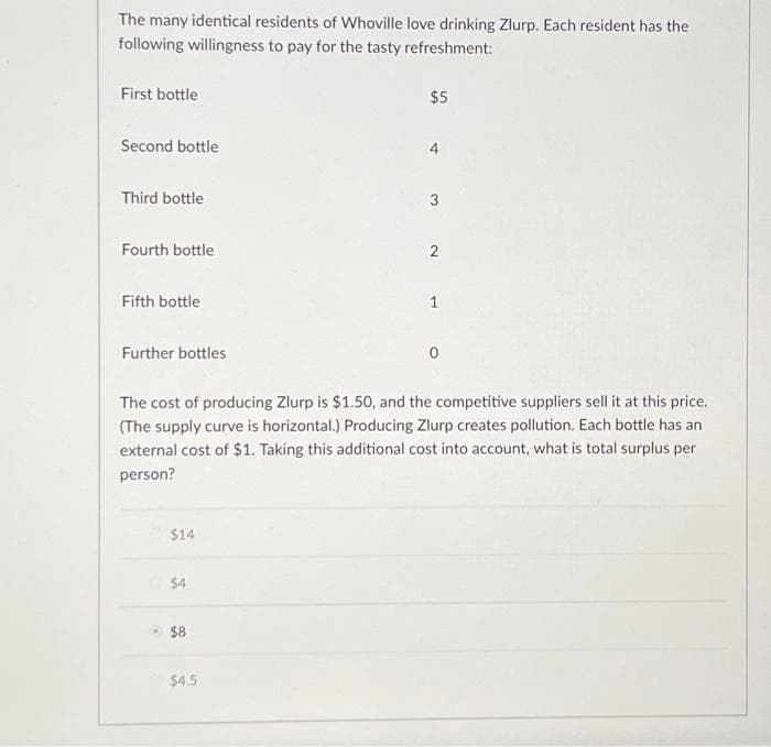 The many identical residents of Whoville love drinking Zlurp. Each resident has the
following willingness to pay for the tasty refreshment:
First bottle
Second bottle
Third bottle
Fourth bottle
Fifth bottle
Further bottles
$14
$4
The cost of producing Zlurp is $1.50, and the competitive suppliers sell it at this price.
(The supply curve is horizontal.) Producing Zlurp creates pollution. Each bottle has an
external cost of $1. Taking this additional cost into account, what is total surplus per
person?
$8
$5
$4.5
3
2