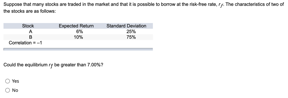 Suppose that many stocks are traded in the market and that it is possible to borrow at the risk-free rate, rf. The characteristics of two of
the stocks are as follows:
Stock
A
B
Correlation = -1
Expected Return
6%
10%
Could the equilibrium rf be greater than 7.00%?
Yes
No
Standard Deviation
25%
75%