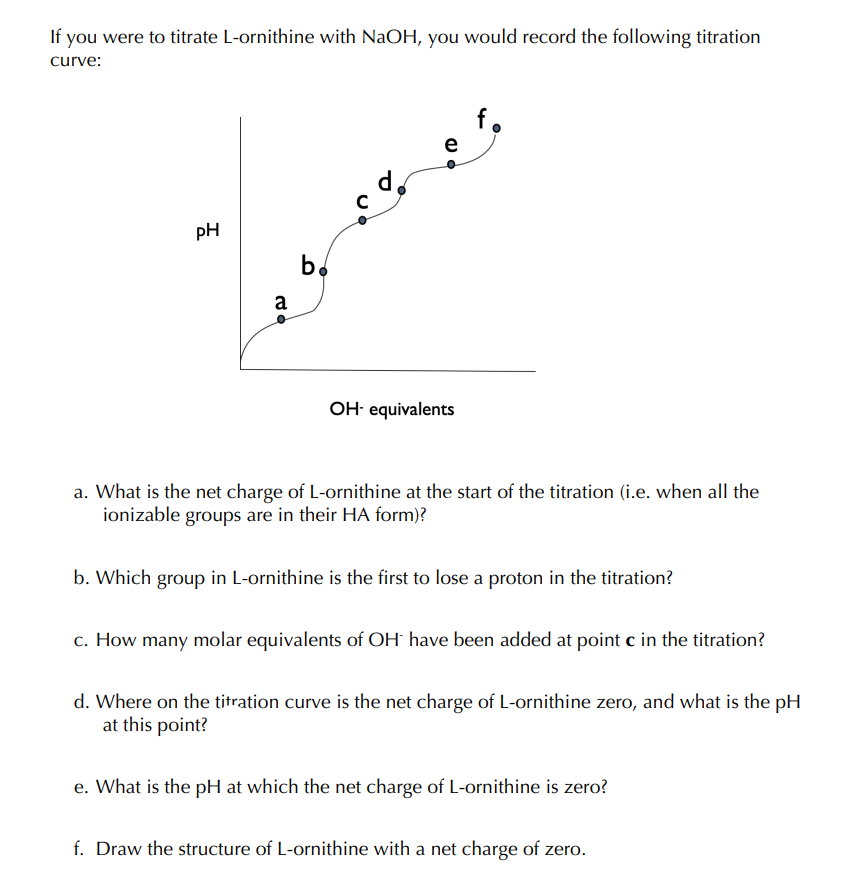 If you were to titrate L-ornithine with NaOH, you would record the following titration
curve:
PH
a
62
bo
с
e
OH- equivalents
a. What is the net charge of L-ornithine at the start of the titration (i.e. when all the
ionizable groups are in their HA form)?
b. Which group in L-ornithine is the first to lose a proton in the titration?
c. How many molar equivalents of OH have been added at point c in the titration?
d. Where on the titration curve is the net charge of L-ornithine zero, and what is the pH
at this point?
e. What is the pH at which the net charge of L-ornithine is zero?
f. Draw the structure of L-ornithine with a net charge of zero.