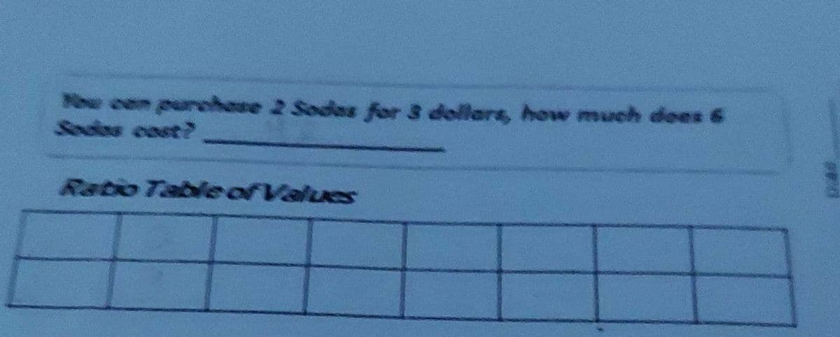 Now con purehoue 2 Sodas for 3 dollars, how much does 6
Sodos cost?
Ratio Table ofValues
