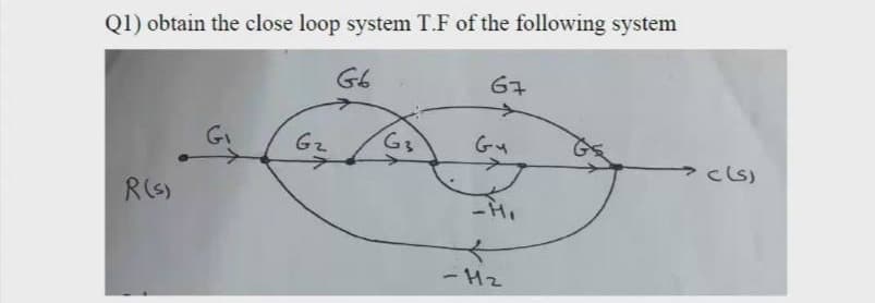 Q1) obtain the close loop system T.F of the following system
G6
67
Gz
Gs
RS)
- Hz
