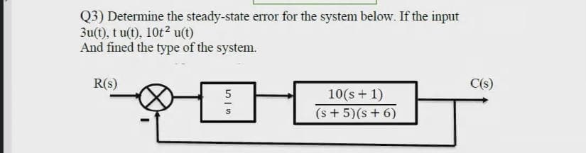 Q3) Determine the steady-state error for the system below. If the input
3u(t), t u(t), 10t? u(t)
And fined the type of the system.
R(s)
C(s)
10(s + 1)
(s + 5)(s + 6)
