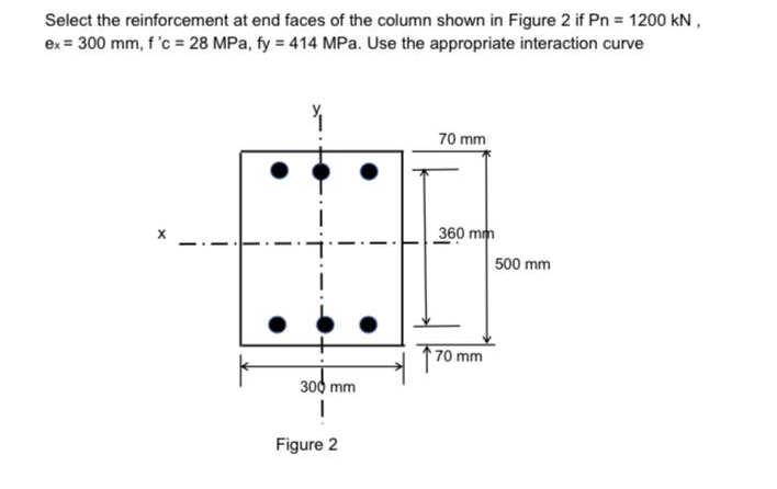 Select the reinforcement at end faces of the column shown in Figure 2 if Pn = 1200 kN,
ex = 300 mm, f'c = 28 MPa, fy = 414 MPa. Use the appropriate interaction curve
70 mm
360 mm
500 mm
70 mm
300 mm
Figure 2
