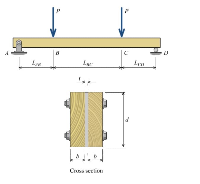 LAB
P
B
111
...
ܝ
LBC
. . . . ܐ
Cross section
P
C
d
LCD
D