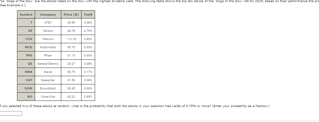 The "Dogs of the Dow" are the stocks listed on the Dow with the highest dividend yield. The following table shows the top ten stocks of the "Dogs of the Dow" list for 2015, based on their performance the pre
See Example 2.]
Symbol
Company
Price ($)
Yield
AT&T
33.59
5.48%
vz
Verizon
46.78
4.70%
CVX
Chevron
112.18
3.82%
MCD
McDonald's
93.70
3.63%
PFE
Pfizer
31.15
3.60%
GE
General Electric
25.27
3.48%
MRK
Merck
56.79
3.17%
CAT
Caterpillar
91.53
3.06%
хом
ExxonMobil
92.45
2.99%
ко
Coca-Cola
42.22
2.89%
f you selected two of these stocks at random, what is the probability that both the stocks in your selection had yields of 3.75% or more? (Enter your probability as a fraction.)

