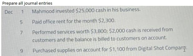 Prepare all journal entries
Dec
Mahmood invested $25,000 cash in his business.
Paid office rent for the month $2,300.
7.
Performed services worth $3,800; $2,000 cash is received from
customers and the balance is billed to customers on account.
Purchased supplies on account for $1,100 from Digital Shot Company.
