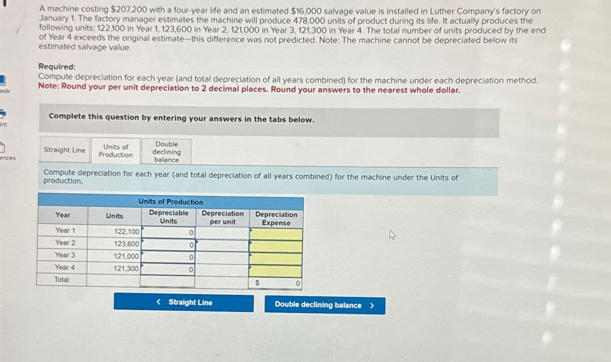 ook
A machine costing $207,200 with a four-year life and an estimated $16,000 salvage value is installed in Luther Company's factory on
January 1. The factory manager estimates the machine will produce 478,000 units of product during its life. It actually produces the
following units: 122,100 in Year 1, 123,600 in Year 2, 121,000 in Year 3, 121,300 in Year 4. The total number of units produced by the end
of Year 4 exceeds the original estimate-this difference was not predicted. Note: The machine cannot be depreciated below its
estimated salvage value.
Required:
Compute depreciation for each year (and total depreciation of all years combined) for the machine under each depreciation method.
Note: Round your per unit depreciation to 2 decimal places. Round your answers to the nearest whole dollar.
Complete this question by entering your answers in the tabs below.
int
Straight Line
Units of
Production
ences
Double
declining
balance
Compute depreciation for each year (and total depreciation of all years combined) for the machine under the Units of
production.
Units of Production
Year
Units
Depreciable
Units
Depreciation
per unit
Depreciation
Expense
Year 1
122,100
0
Year 2
123,600
0
Year 3
121,000
0
Year 4
121,300
0
Total
$
0
< Straight Line
Double declining balance >
