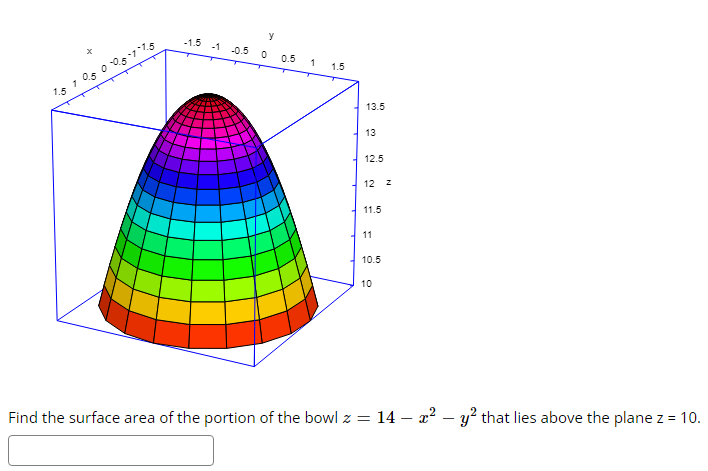 1.5
x
105005775
-1.5 -1 -0.5
y
0 0.5
1
1.5
13.5
13
12.5
12 Z
11.5
11
10.5
10
Find the surface area of the portion of the bowl z = 14 – x² - y² that lies above the plane z = 10.